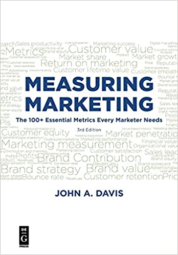 HF5415 Measuring Marketing